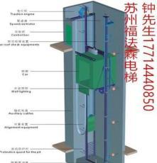 高效安全，品質(zhì)卓越——電梯產(chǎn)品展示